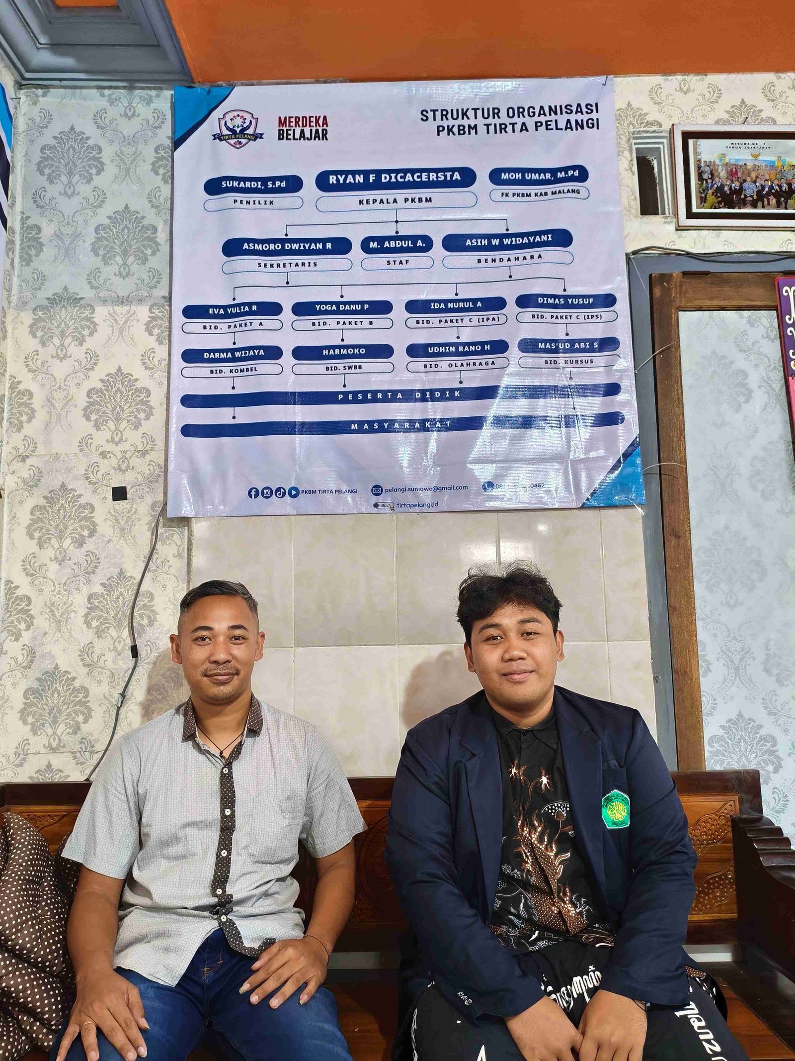 Mahasiswa UIN Malang Observasi Pengelolaan Pengetahuan untuk Pengembangan Platform Knowledge Management Berbasis Web